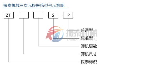 国产麻豆精品一区二区三区型号示意图