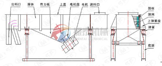 国精产品999麻豆亚洲外形结构图