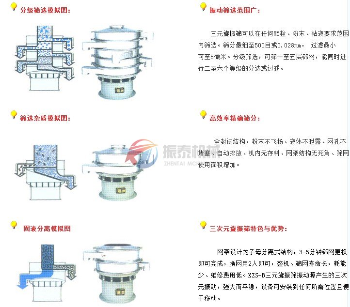 国产麻豆精品一区二区三区产品模拟图