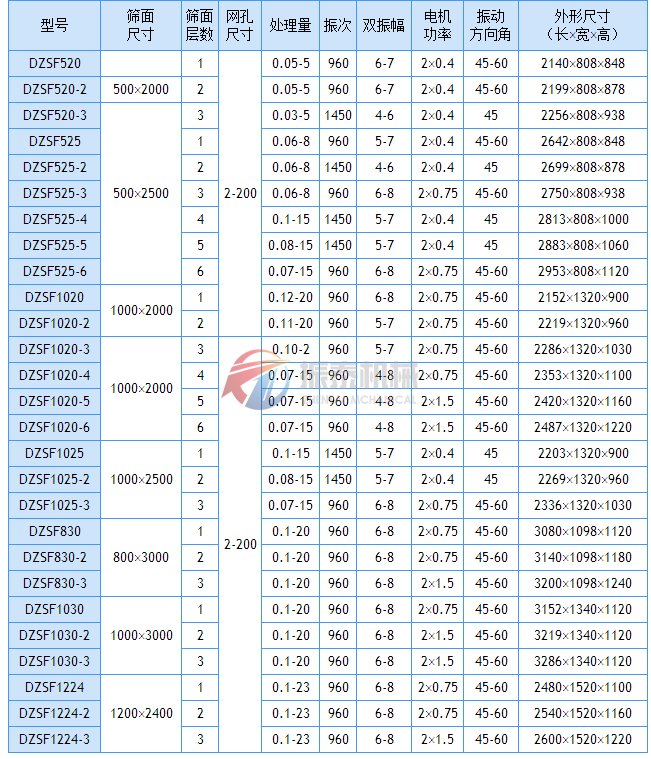 国精产品999麻豆亚洲