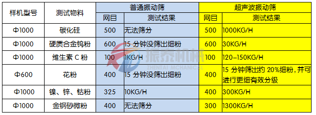 国产精品麻豆成人免费视频对比图