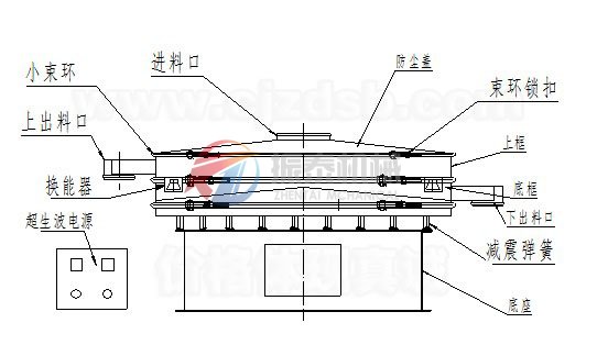 国产精品麻豆成人免费视频结构