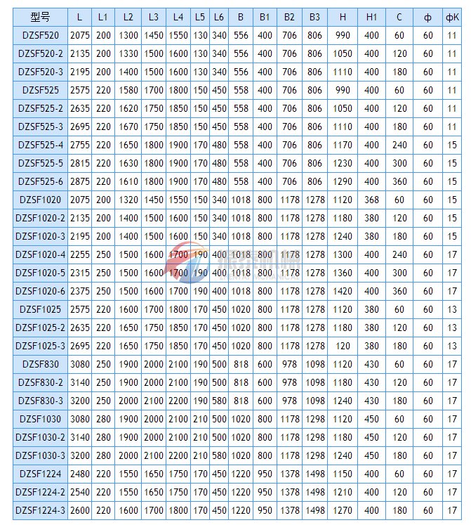 国精产品999麻豆亚洲外形尺寸