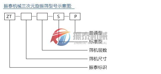 麻豆一区区三区四区产品麻豆国产精品麻豆成人免费视频型号示意图