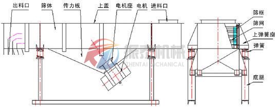 国精产品999麻豆亚洲外形结构图