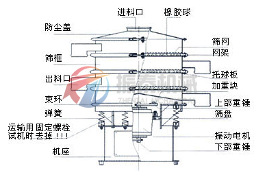 麻豆一区区三区四区产品麻豆机械三次元国产麻豆精品一区二区三区结构图