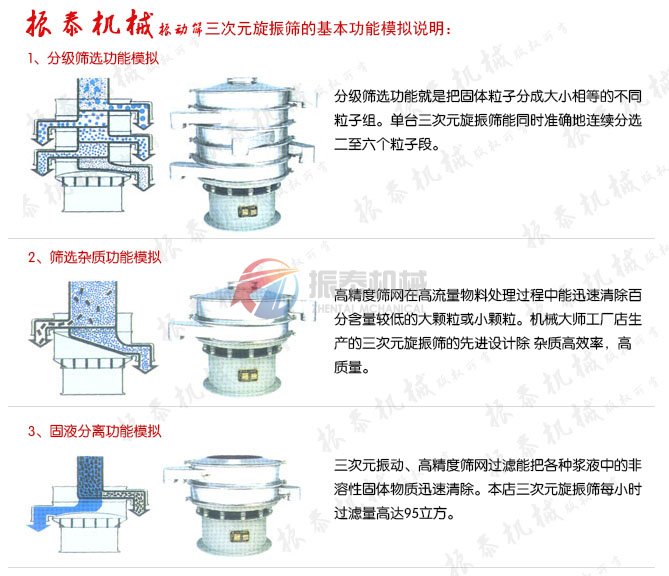 三次元国产麻豆精品一区二区三区应用说明