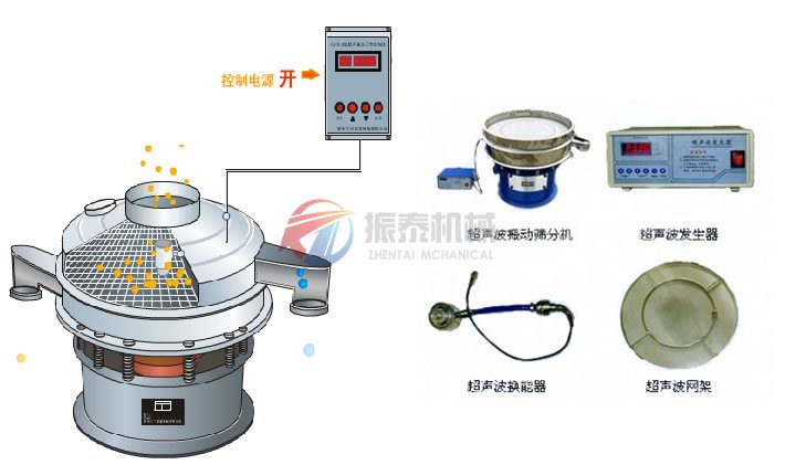 国产精品麻豆成人免费视频原理