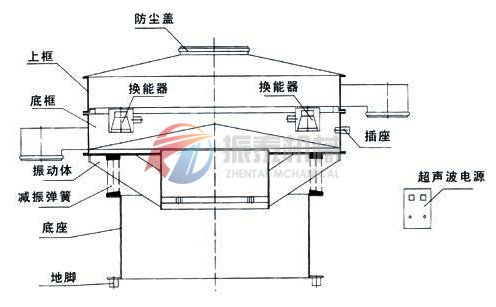 国产精品麻豆成人免费视频