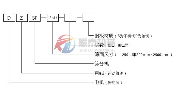 国精产品999麻豆亚洲型号说明