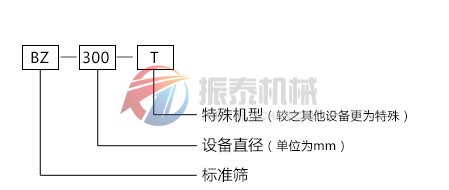 试验筛型号示意图