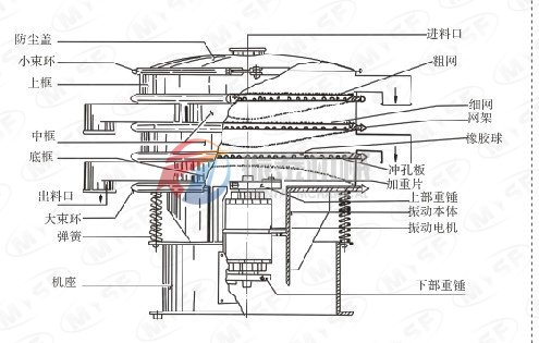 国产麻豆精品一区二区三区