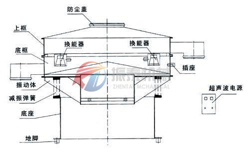 国产精品麻豆成人免费视频
