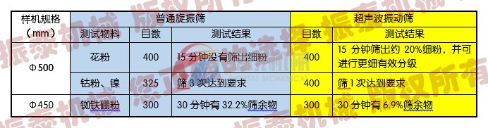 国产精品麻豆成人免费视频