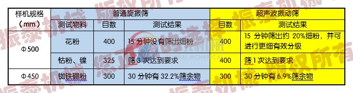 国产精品麻豆成人免费视频