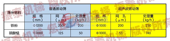 国产精品麻豆成人免费视频