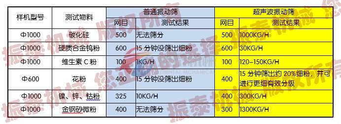 国产精品麻豆成人免费视频